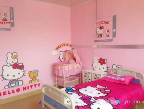 hello kittyⷿ
